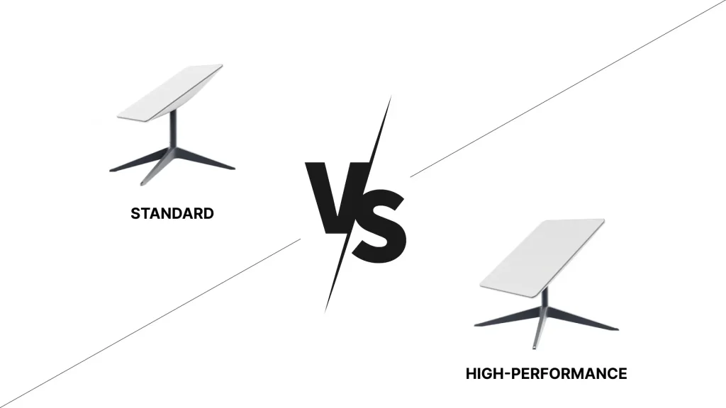 Starlink Standard vs. High-Performance Dish